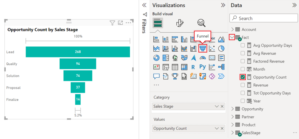 انواع نمودار در Power BI - نمودار قیفی