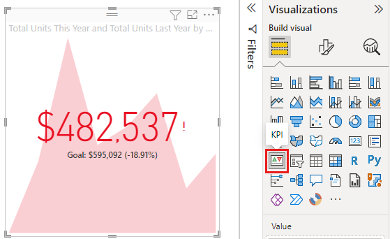 انواع نمودار در Power BI - نمودار KPI