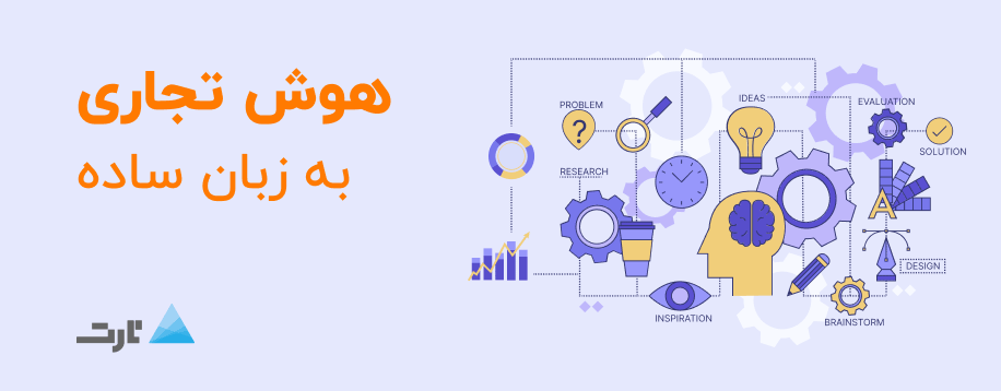 تعریف هوش تجاری